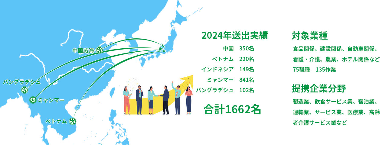 JP日本人才.jpg JP日本人才.jpg