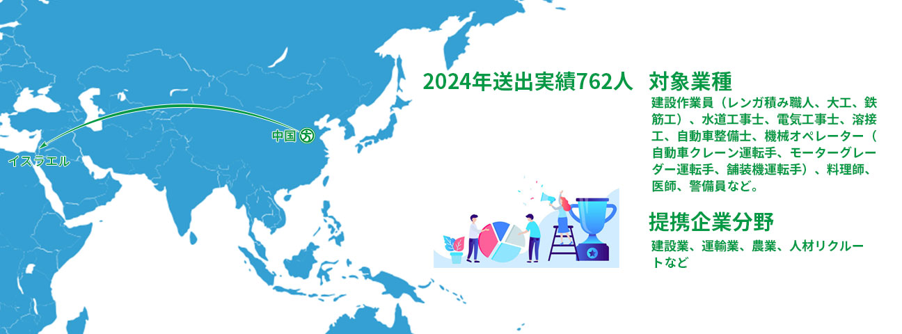 JP以色列.jpg JP以色列.jpg